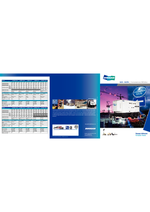 Agregaty prądotwórcze z silnikiem wysokoprężnym Doosan G150