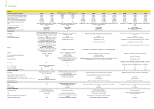 Traktory z napędem 2WD John Deere 5080 M