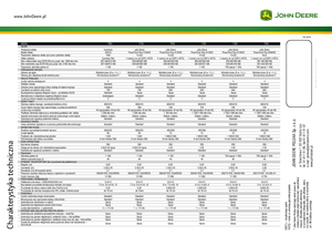 Maszyny do zbioru pasz z napędem 2WD John Deere 7350