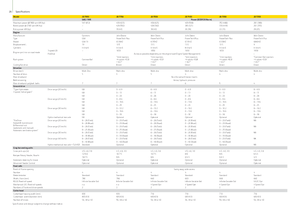 Maszyny do zbioru pasz z napędem 2WD John Deere 7350