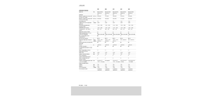 Maszyny do zbioru pasz z napędem 4WD Claas Jaguar 850