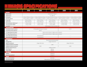 Traktory z napędem 2WD Versatile Nemesis 255