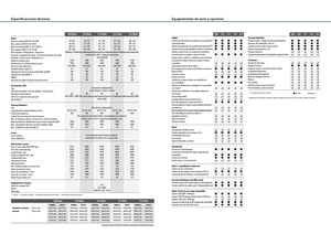 Traktory z napędem 4WD Fendt 311 Vario