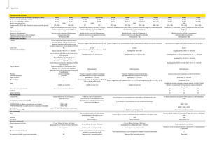 Traktory z napędem 4WD John Deere 5080 R Power