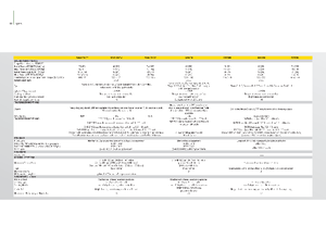 Traktory z napędem 4WD John Deere 5080 GF