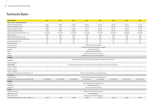 Traktory z napędem 4WD John Deere 6430
