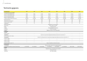 Traktory z napędem 4WD John Deere 6430