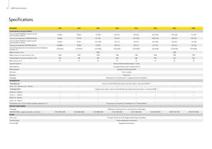 Traktory z napędem 4WD John Deere 6430