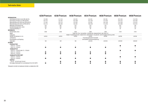 Traktory z napędem 4WD John Deere 6930 Premium