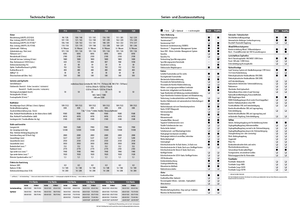 Traktory z napędem 4WD Fendt 718 Vario Power
