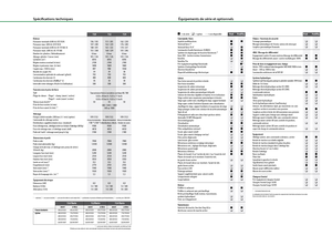 Traktory z napędem 4WD Fendt 724 Vario Power