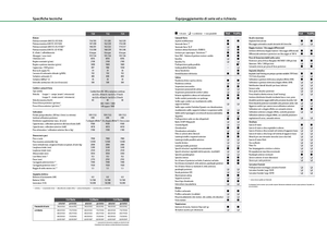 Traktory z napędem 4WD Fendt 724 Vario Power