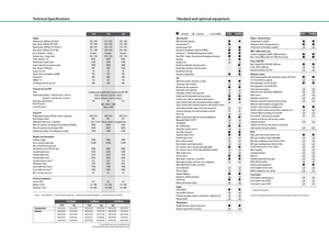 Traktory z napędem 4WD Fendt 724 Vario Power
