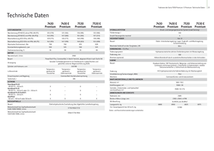 Traktory z napędem 4WD John Deere 7430 E Premium