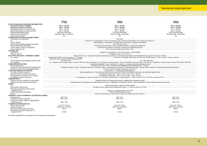Traktory z napędem 4WD John Deere 7730