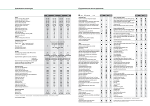 Traktory z napędem 4WD Fendt 822 Vario SCR