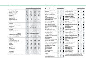 Traktory z napędem 4WD Fendt 824 Vario SCR