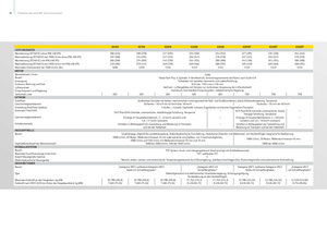 Traktory z napędem 4WD John Deere 8320 R