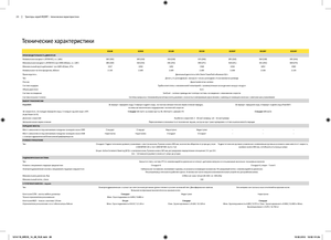 Traktory z napędem 4WD John Deere 8285 R