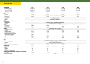 Traktory z napędem 4WD John Deere 9330