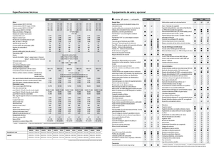 Traktory z napędem 4WD Fendt 930 Vario