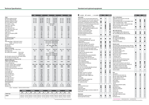 Traktory z napędem 4WD Fendt 930 Vario