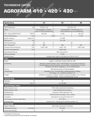 Traktory z napędem 4WD DEUTZ-FAHR Agrofarm 430 DT
