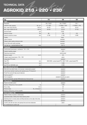 Traktory z napędem 4WD DEUTZ-FAHR Agrokid 230 DT