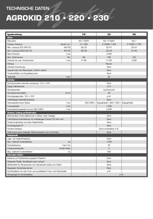Traktory z napędem 4WD DEUTZ-FAHR Agrokid 230 DT