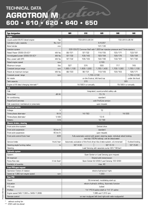 Traktory z napędem 4WD DEUTZ-FAHR Agrotron M 615 DCR