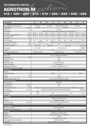 Traktory z napędem 4WD DEUTZ-FAHR Agrotron M 615 DCR