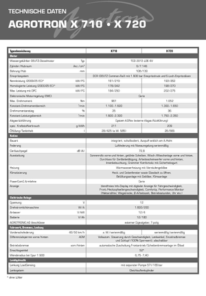 Traktory z napędem 4WD DEUTZ-FAHR Agrotron X 710 DCR