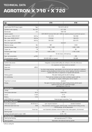 Traktory z napędem 4WD DEUTZ-FAHR Agrotron X 710 DCR