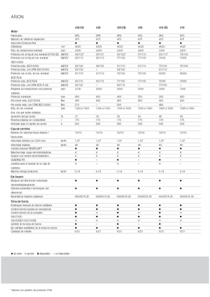 Traktory z napędem 4WD Claas Arion 430