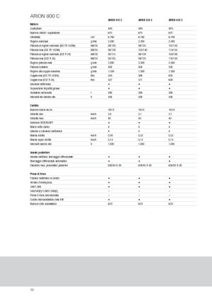 Traktory z napędem 4WD Claas Arion 620 C