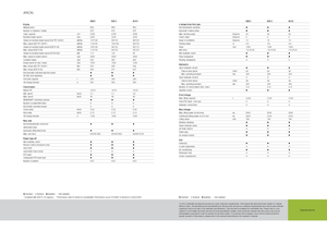 Traktory z napędem 4WD Claas Arion 620 C