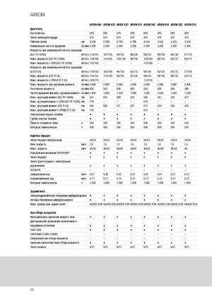 Traktory z napędem 4WD Claas Arion 640 Cebis