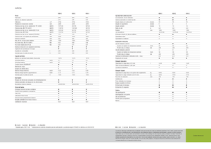 Traktory z napędem 4WD Claas Arion 620 C
