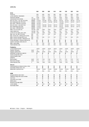 Traktory z napędem 4WD Claas Arion 610 Cebis
