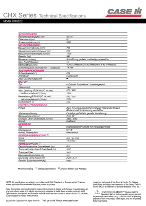 Maszyny do zbioru pasz z napędem 4WD Case IH CHX 620