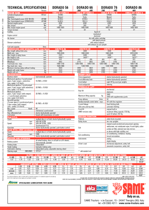 Traktory z napędem 4WD SAME Dorado 56