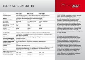 Traktory z napędem 4WD Carraro TTR 7800