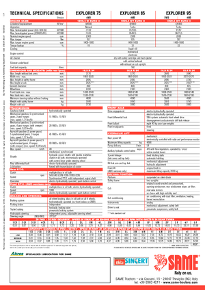 Traktory z napędem 4WD SAME Explorer 95