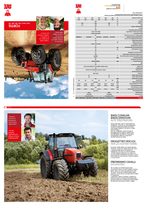 Traktory z napędem 4WD SAME Fortis 160
