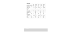 Maszyny do zbioru pasz z napędem 4WD Claas Jaguar 900