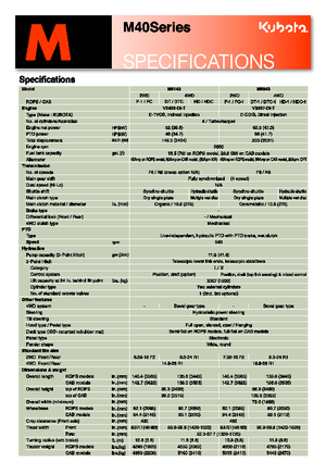Traktory z napędem 4WD Kubota M 8540