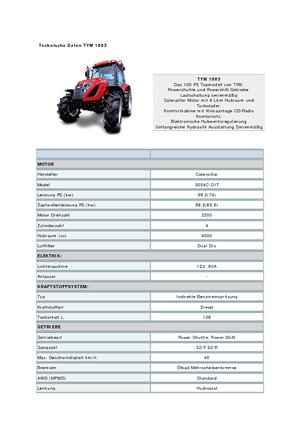 Traktory z napędem 4WD TYM T1003