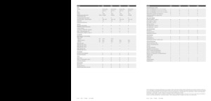 Maszyny do zbioru pasz z napędem 4WD Claas Jaguar 860