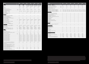 Maszyny do zbioru pasz z napędem 4WD Claas Jaguar 950