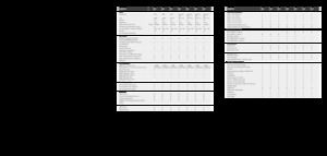 Maszyny do zbioru pasz z napędem 4WD Claas Jaguar 980